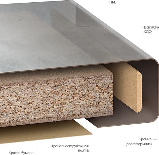 materials.countertops.kronospan